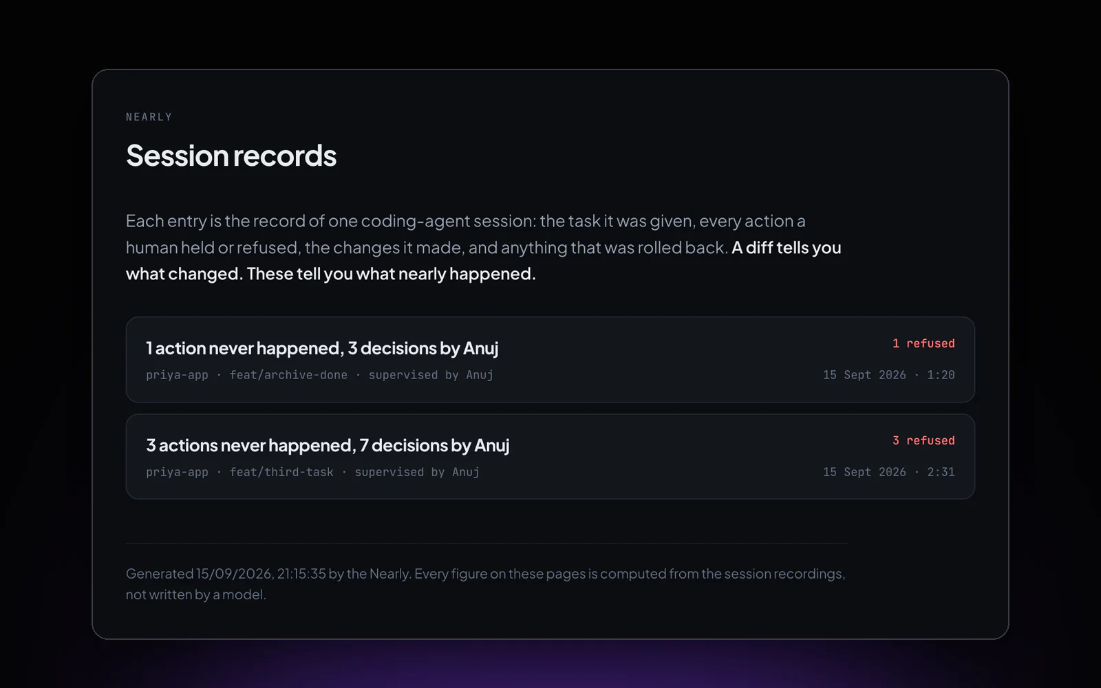Nearly's session records page: two real agent sessions, one where 1 action never happened and 3 decisions were made, one where 3 actions never happened and 7 decisions were made