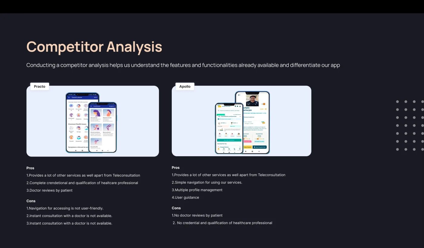 Competitor analysis of Practo and Apollo
